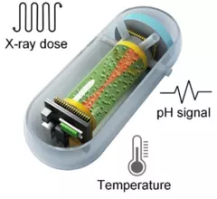 x-ray dosimetry capsule monitors radiation dose during radiotherapy