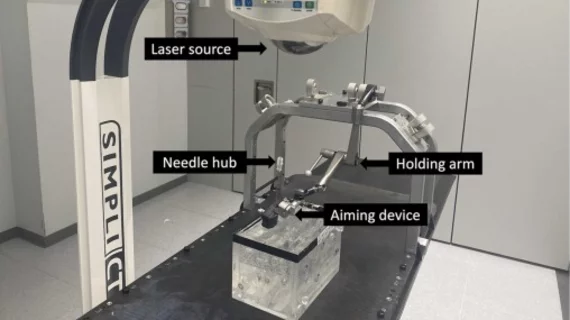 aiming device and laser guidance during CT procedures